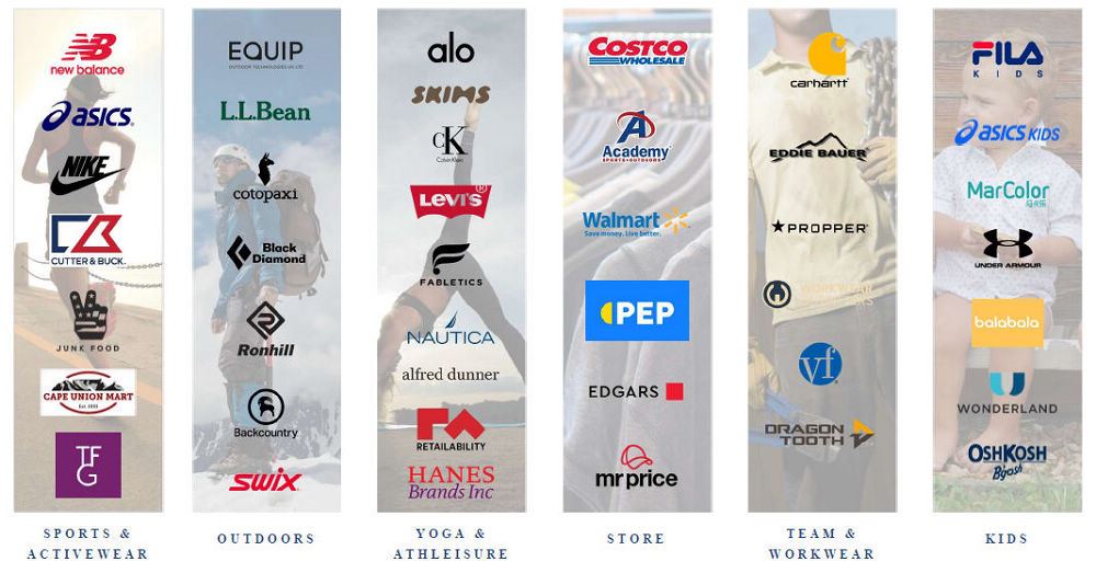 Business Partner